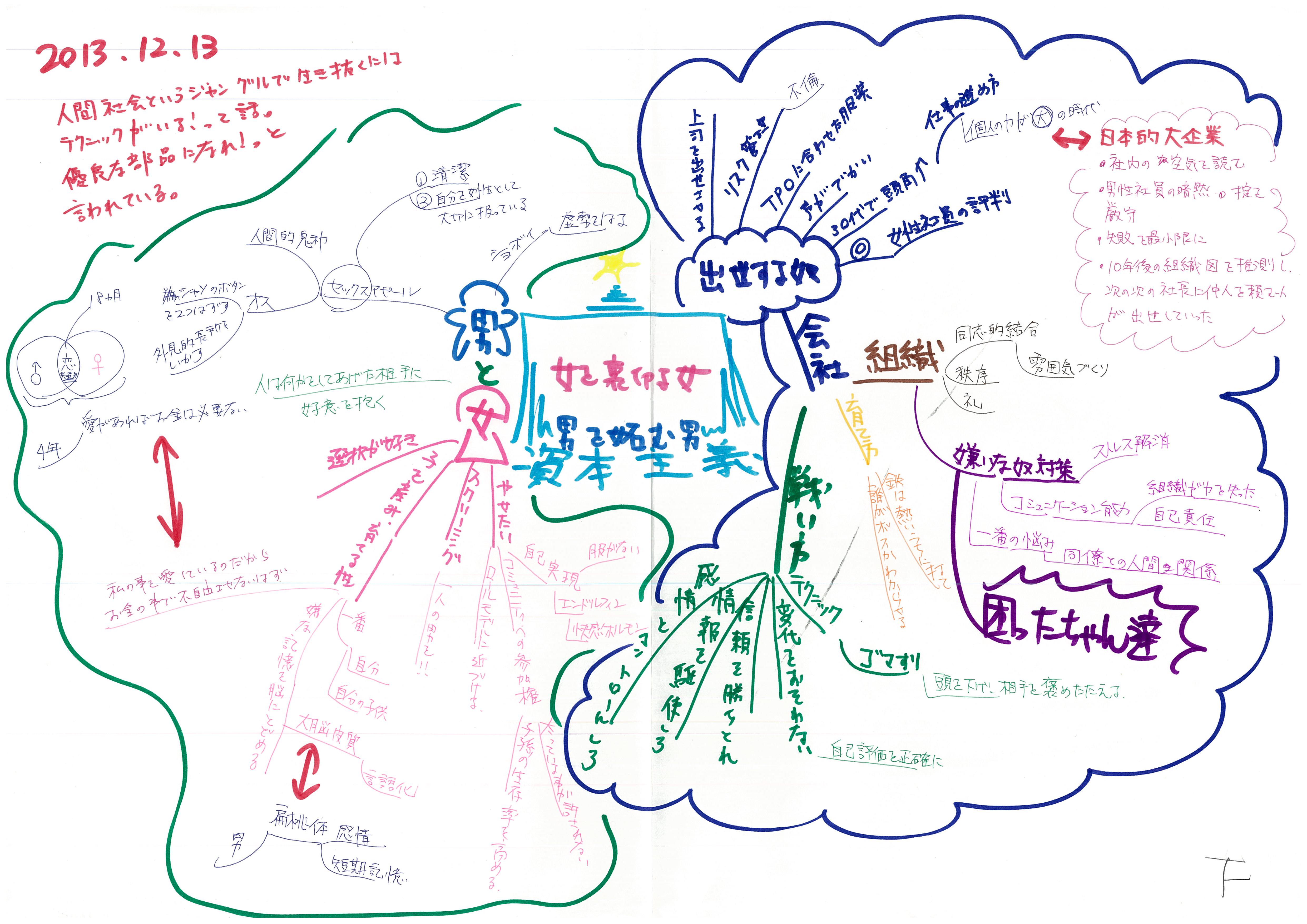 『女を裏切る女 男を妬む男』