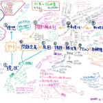 仕事を楽しく!本質は問題解決!やる気を維持するコツ【『仕事の説明書』をよんで】