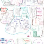 いつも同じ失敗を繰りかえす。失敗を減らして成長するために意識すること
