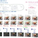 料理撮影の研究 基本セッティングを探す