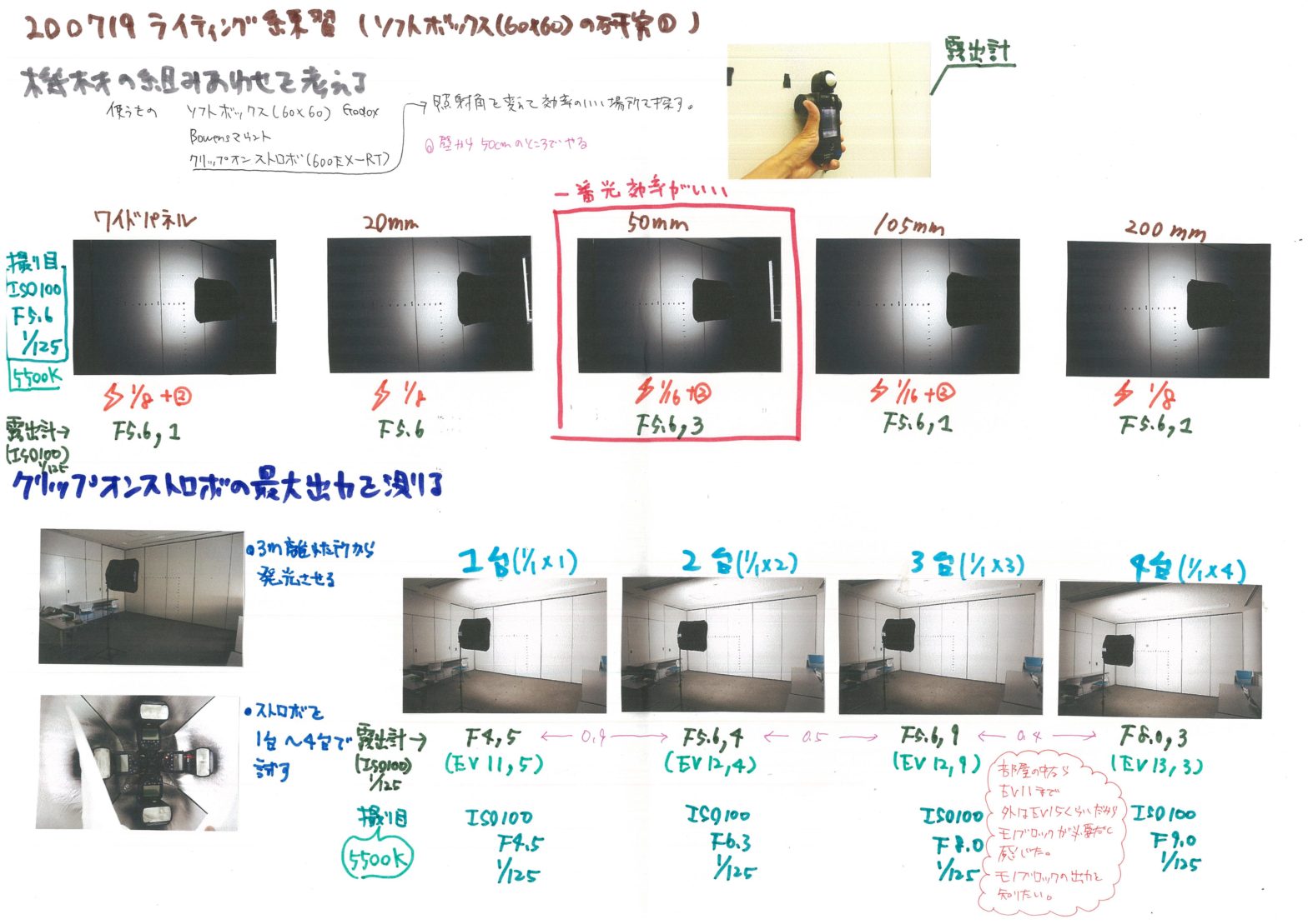 カメラ その他 ソフトボックス(60×60)の研究(2020.07.19) | ni28ブログ