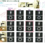 白アンブレラ(110cm)の研究（2020.07.27）