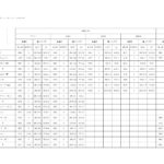 スヌート・グリッド・リフレクターの練習（2020.10.8）