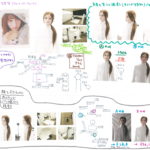 29種類のライティング研究_チャーミング・キュート(2021.4.9)