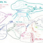 『世界』2021.1月号 p.41 　GIGAスクールというディストピア（児美川孝一郎）を読んで