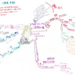 『世界』2021.1月号 p.166 ドナルド・トランプの危険な嘘(村松太郎) を読んで