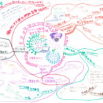 『世界』2021.4月号 p.96 パンデミック監視資本主義の台頭(小笠原みどり) を読んで