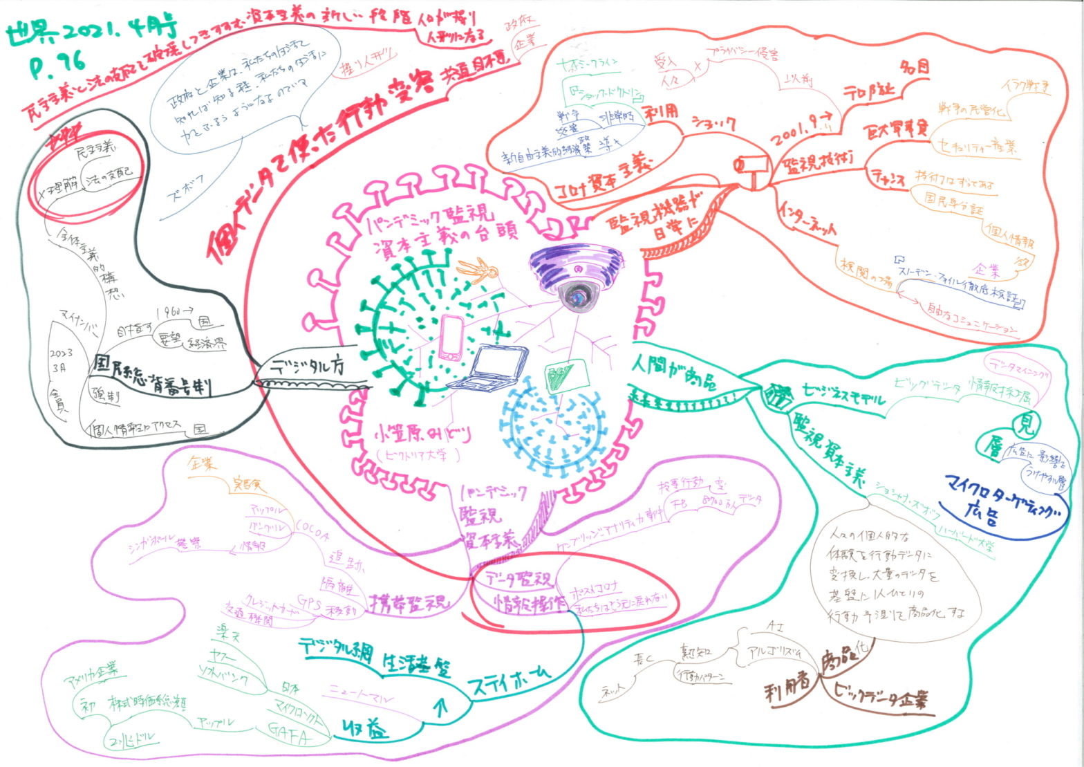 0606_世界2021-04_パンデミック監視資本主義の台頭_小笠原みどり