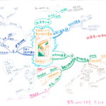 『世界』2021.3月号 p.124 生態系とヒトを蝕み続ける農薬(岡田幹治) を読んで