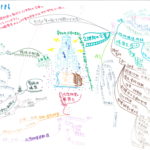 『世界』2021.3月号 p.86　新たな公害の世紀_電磁波の人体影響と社会の変容を中心に（上田昌文）を読んで