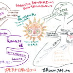 『世界』2020.9月号　ｐ141　森の中の死（アパレシーダ・ヴィラサ）を読んで