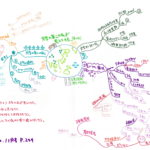 『世界』 2020.11月号 ｐ.244 大学の第二の死が見えてきた（第4回）（吉見俊哉）を読んで