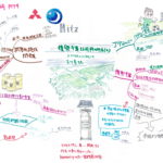 『世界』2020.4月号 p.194 復興予算26兆円の行方（上）_人ではなくハコモノへ(古川美穂) を読んで