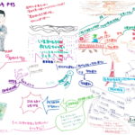 『世界』2020.4月号 p.43 いま私たちは何をするべきか_システム変革への実践のために（宮本憲一）を読んで