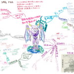 『世界』2021.2月号 p.106 　生物多様性とは何か、なぜ重要なのか（五箇公一）を読んで