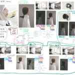 29種類のライティング研究_知的（2021.8.25）