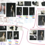 29種類のライティング研究_マニッシュ（2021.8.31）